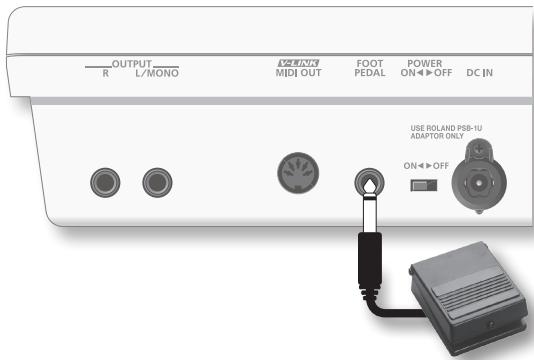 OUTPUT R L/MONO MERRK MIDI OUT FOOT PEDAL POWER ON OFF DC IN USE ROLAND PSB-1U ADAPTOR ONLY ON OFF