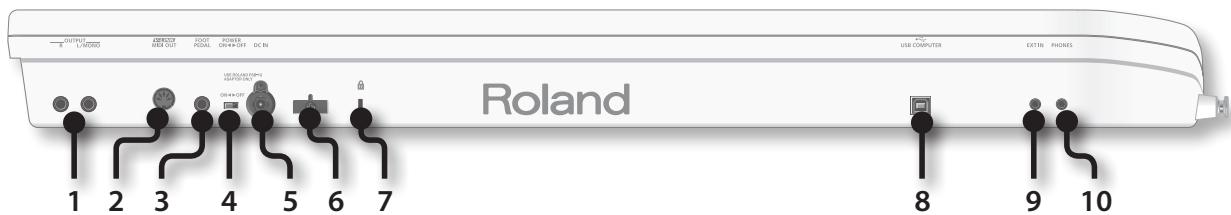 OUTPUT R L/NOWO DEBUTER MEX OUT DOOT PODAL POWER ON+OFF DC IN USB COMPUTER EXTIN PHONES 1 2 3 4 5 6 7 Roland 8 9 10