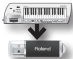 ROLAND LUCINA AX-09 - Backing Up Lucina AX-09 Settings to USB Memory - 1