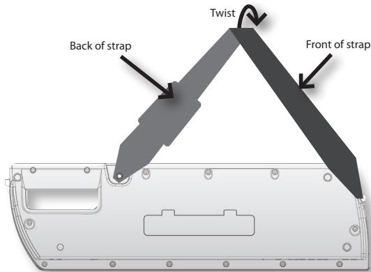 Back of strap Twist Front of strap