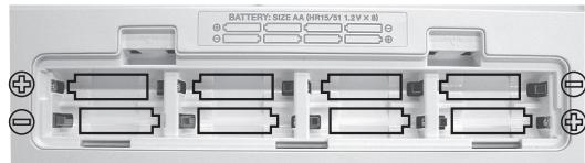 ROLAND LUCINA AX-09 - Colocación de las pilas - 2