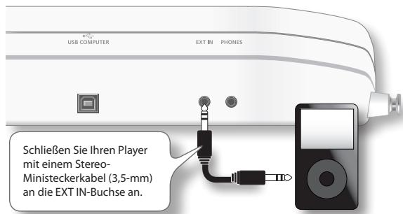 USB COMPUTER EXT IN PHONES Schließen Sie Ihren Player mit einem Stereo- Ministeckerkabel (3,5-mm) an die EXT IN-Buchse an.