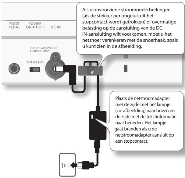 FOOT PEDAL POWER ON OFF DC IN US ROLAND PSB-1U ADAPTOR ONLY ON OFF Als u onvoorziene stroomonderbrekingen (als de stekker per ongeluk uit het stopcontact wordt getrokken) of overmatige belasting op de aansluiting van de DC IN-aansluiting wilt voorkomen, moet u het netsnoer verankeren met de snoerhaak, zoals u kunt zien in de afbeelding. Plaats de netstroomadapter met de zijde met het lampje (zie afbeelding) naar boven en de zijde met de tekstinformatie naar beneden. Het lampje gaat branden als u de netstroomadapter aansluit op een stopcontact.