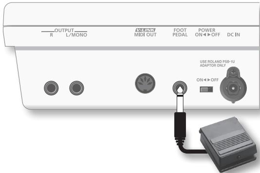 OUTPUT R L/MONO MIDI OUT FOOT PEDAL POWER ON OFF DC IN USE ROLAND PSB-1U ADAPTOR ONLY ON OFF