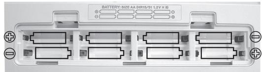 BATTERY: SIZE AA BIR15/91.12V x 6)
