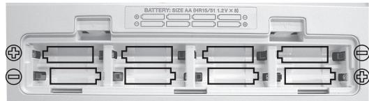 ROLAND LUCINA AX-09 - Installing Batteries - 2