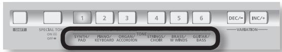 SHEET SPECIAL TONE ON STAIN OFF # SYNTH/ PAD PIANO/ KEYBOARD ORGAN/ ACCORDON TONE STRINGS/ CHORK BRASS/ W WINDS GUITAR/ BASS DEC=INC/+ —VARIATION—