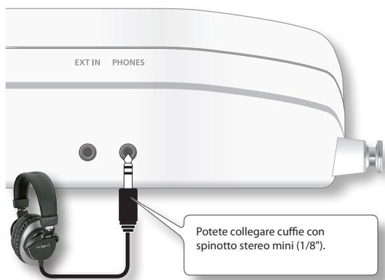 EXT IN PHONES Potete collegare cuffie con spinotto stereo mini (1/8").