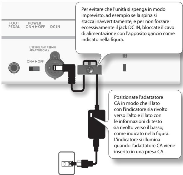 Per evitare che l'unità si spenga in modo imprevisto, ad esempio se la spina si stacca inavvertitamente, e per non forzare eccessivamente il jack DC IN, bloccate il cavo di alimentazione con l'apposito gancio come indicato nella figura. USE ROLAND PSB-1U ADAPTOR ONLY ON OFF Posizionate l'adattatore CA in modo che il lato con l'indicatore sia rivolto verso l'alto e il lato con le informazioni di testo sia rivolto verso il basso, come indicato nella figura. L'indicatore si illumina quando l'adattatore CA viene inserito in una presa CA.