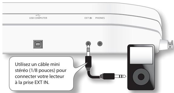 USB COMPUTER EXT IN PHONES Utilisez un câble mini stéréo (1/8 pouces) pour connecter votre lecteur à la prise EXT IN.