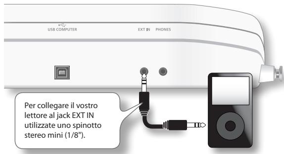 USB COMPUTER EXT IN PHONES Per collegare il vostro lettore al jack EXT IN utilizzate uno spinotto stereo mini (1/8").