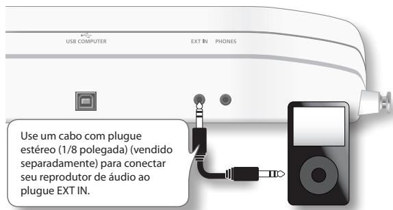 USB COMPUTER EXT IN PHONES Use um cabo com plugue estéreo (1/8 polegada) (vendido separadamente) para conectar seu reprodutor de áudio ao plugue EXT IN.
