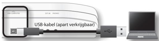 USB COMPUTER EXT IN PHONES USB-kabel (apart verkrijgbaar)