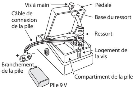 ROLAND RC-3 - Remplacement de la pile - 1