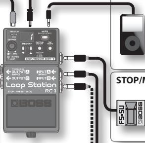 ROLAND RC-3 - OUTPUT-connectors A/B - 2