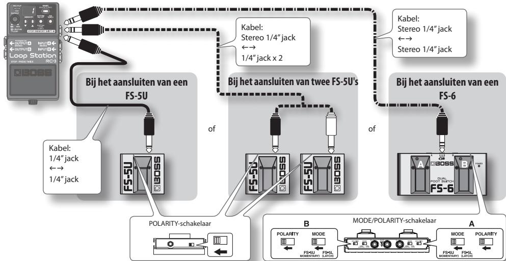 ROLAND RC-3 - Aansluiten op een externe voetschakelaar - 1
