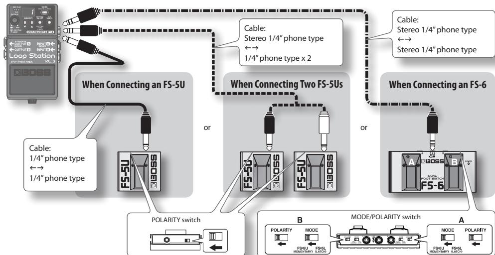 ROLAND RC-3 - Connecting to an External Footswitch - 1
