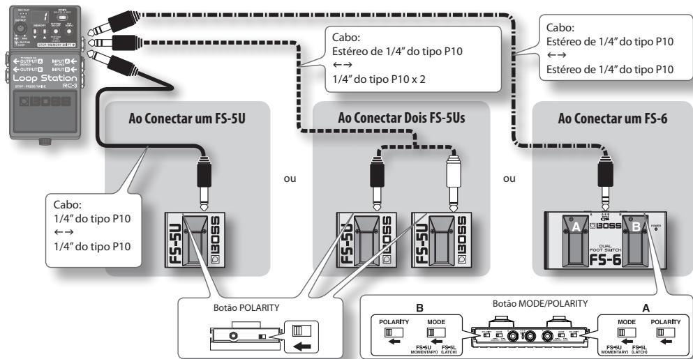 ROLAND RC-3 - Conectando a um Footswitch Exerno - 1