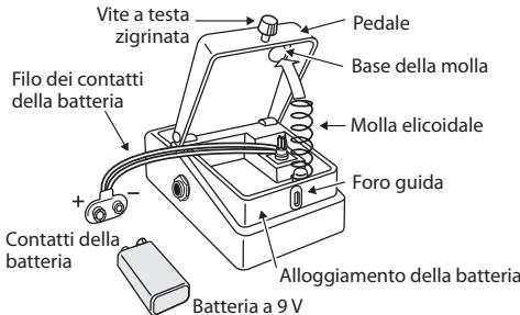 ROLAND RC-3 - Sostituzione della batteria - 1