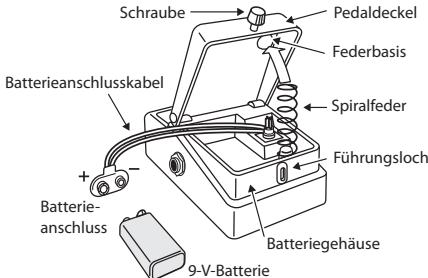 ROLAND RC-3 - Auswechseln der Batterie - 1