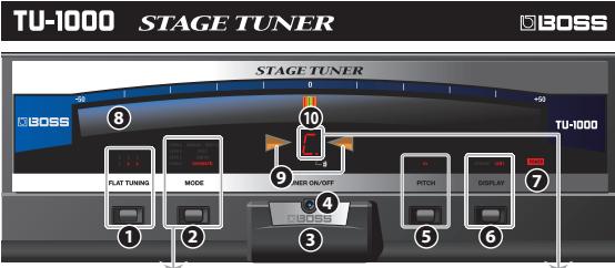 TU-1000 STAGE TUNER BOSS STAGE TUNER 8 0 +50 TU-1000 9 10 FLAT TUNING MODE PLET ON/OFF PITCH DISPLAY ① ② ③ ④ ⑤ ⑥