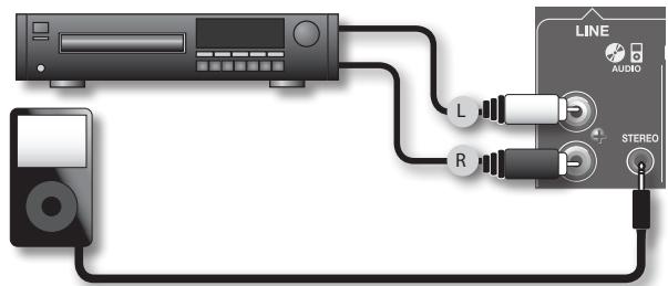 ROLAND BA-55 - Configuration - 3