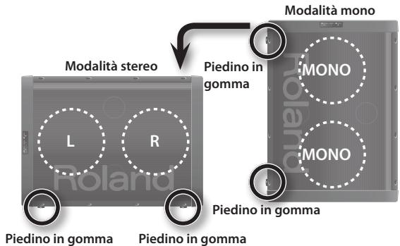 ROLAND BA-55 - Riproduzione in modalità stereo - 1