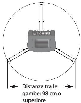 ROLAND BA-55 - Allentare la manopola del treppiede e aprirlo. - 1