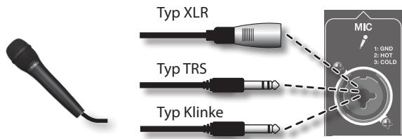 ROLAND BA-55 - Verwendeneines kabelgebundenen Mikrofons - 1