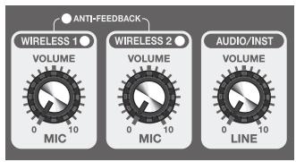 ROLAND BA-55 - Switching the Power On and Off - 1