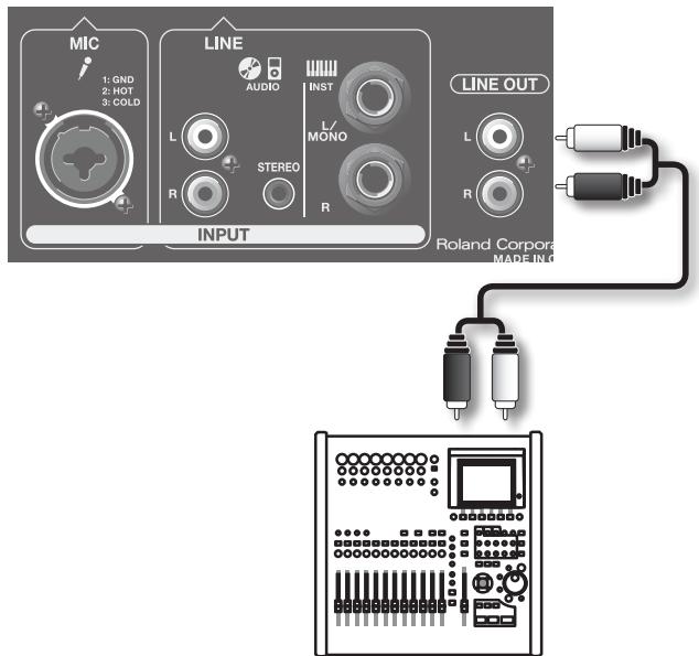 ROLAND BA-55 - Wiedergeben von Klang über ein anderes System - 1