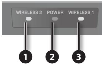 ROLAND BA-55 - Unità di amplificazione - 3