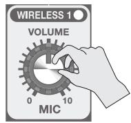 ROLAND BA-55 - Einrichtung - 2