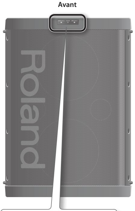 ROLAND BA-55 - Ampli - 1