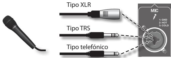ROLAND BA-55 - Conecte el micrófono al conductor de entrada MIC. - 1