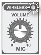ROLAND BA-55 - Abbinamento al canale WIRELESS 1 - 2