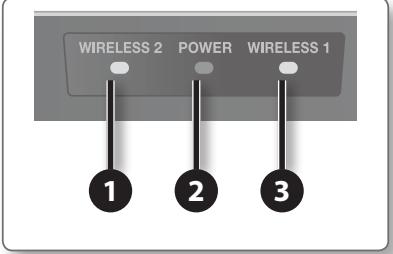 ROLAND BA-55 - Amp Unit - 2