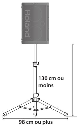 ROLAND BA-55 - Avertissement - 1