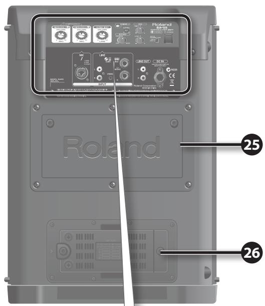 ROLAND BA-55 - Versterker - 2