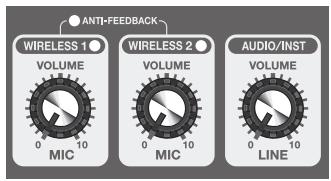 ROLAND BA-55 - Mise sous/hors tension - 1