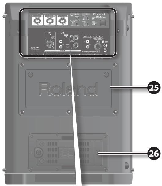 ROLAND BA-55 - Unità di amplificazione - 2