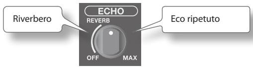 ROLAND BA-55 - Applicazione di un effetto eco al suono del microfono - 2