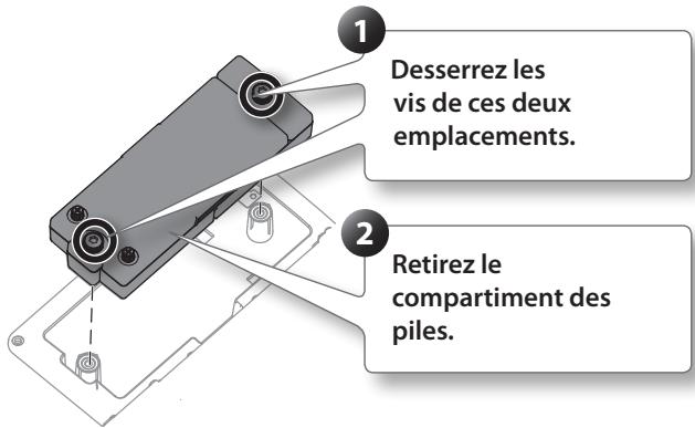 ROLAND BA-55 - Retrait du compartiment des piles - 1