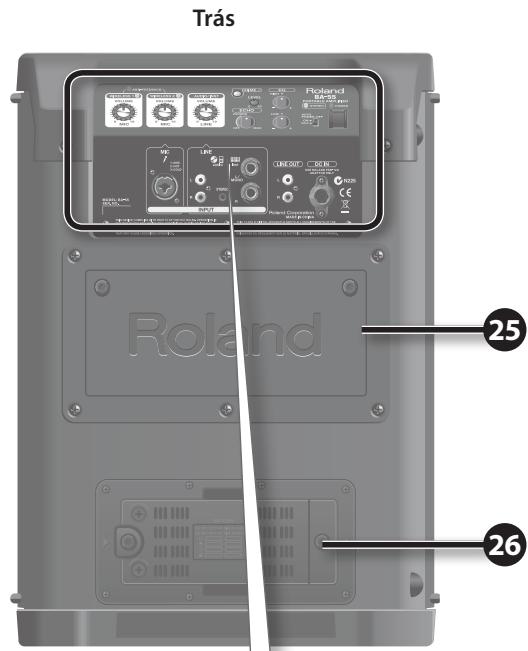 ROLAND BA-55 - Amplificador - 3