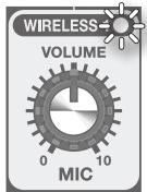 ROLAND BA-55 - Pairing mit dem Kanal WIRELESS 1 - 2