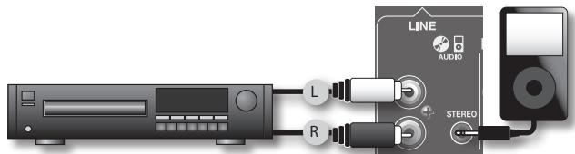 ROLAND BA-55 - Utilización de un reproductor de audio - 1
