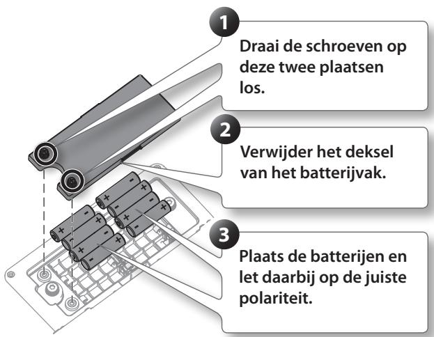 ROLAND BA-55 - Batterijenplaatsen - 1