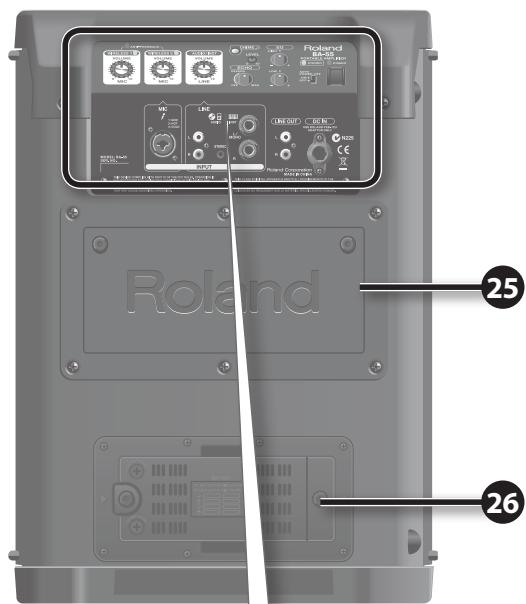 ROLAND BA-55 - Amp Unit - 3