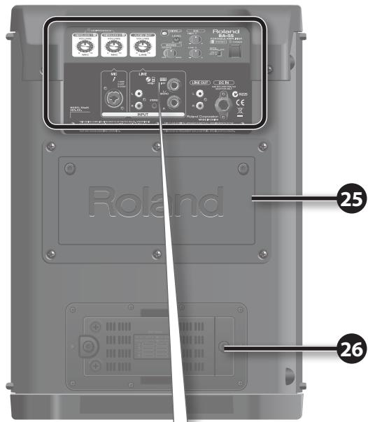 ROLAND BA-55 - Verständereinheit - 2