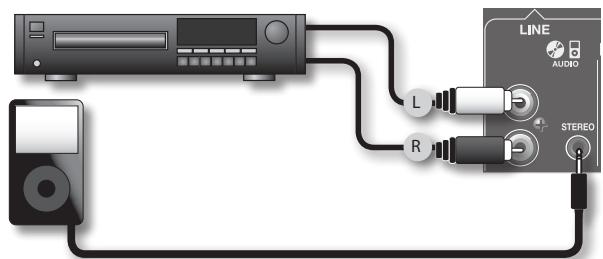 ROLAND BA-55 - Einrichtung - 3